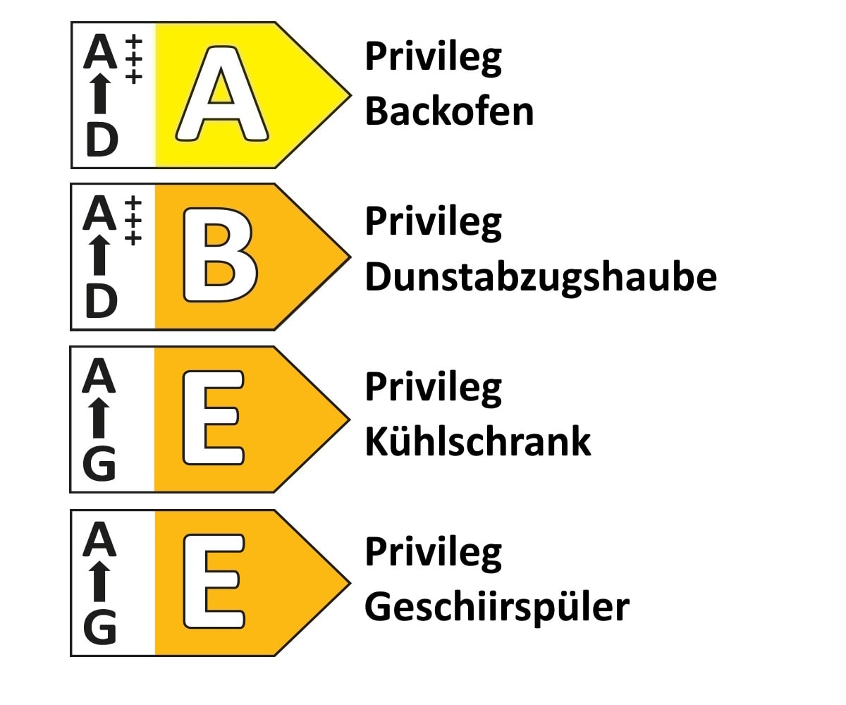 Einbauküche Perfect brillant, weiß, inkl. Privileg Elektrogeräte