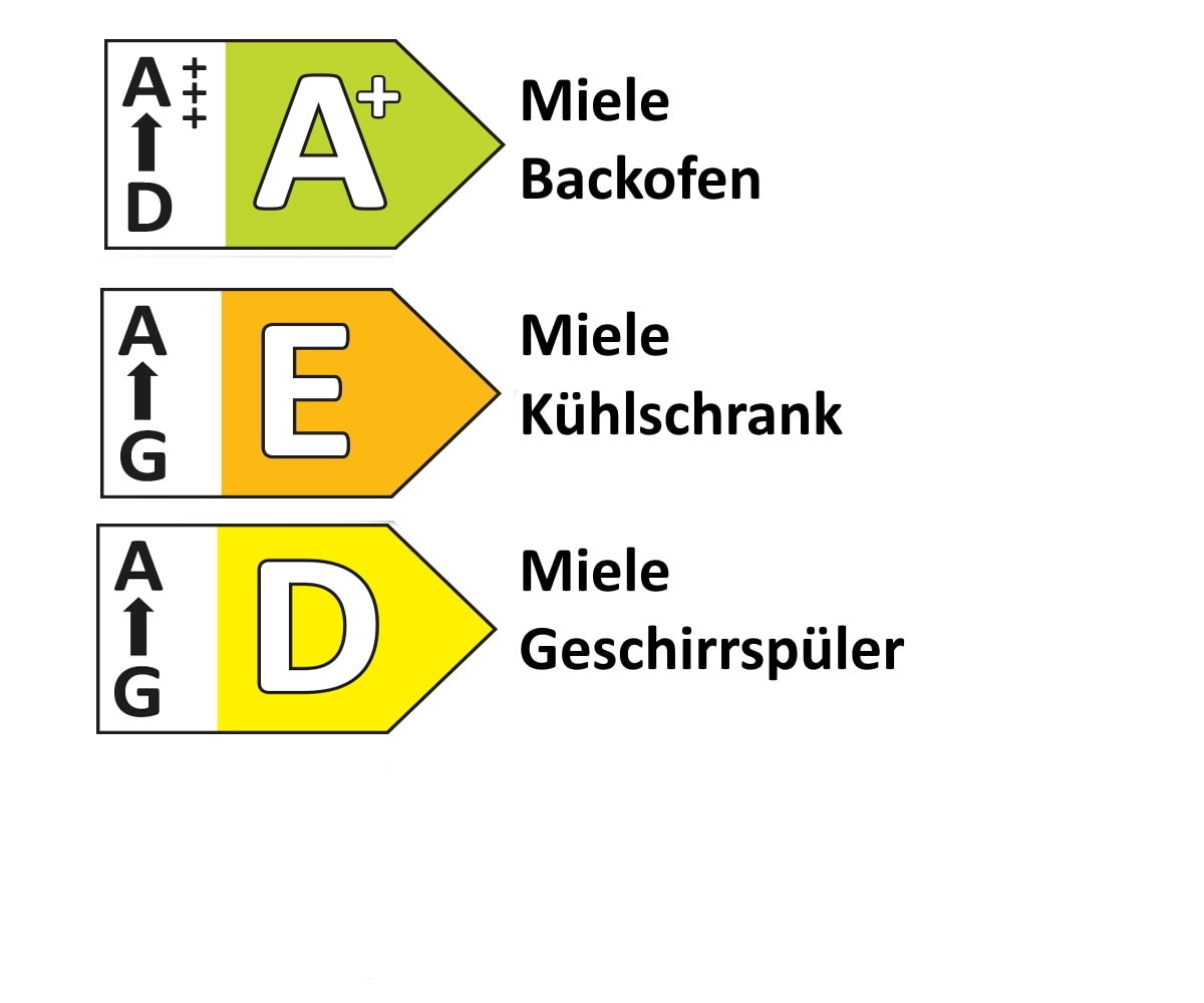 Einbauküche AV 2130, Hochglanz weiß, inkl. Miele Elektrogeräte