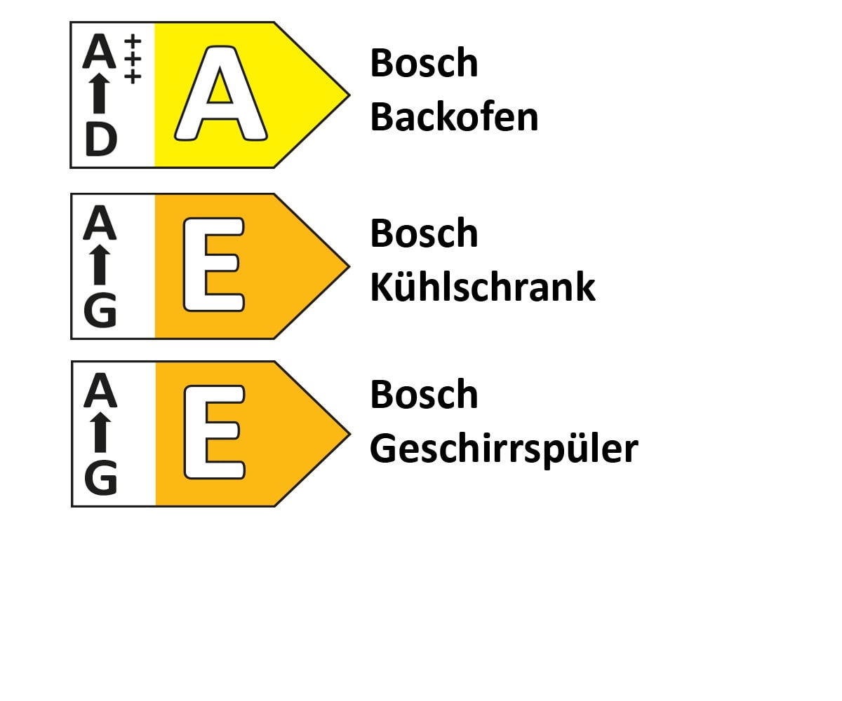 Einbauküche Perfect Soft, perlgrau, inkl. Bosch Elektrogeräte