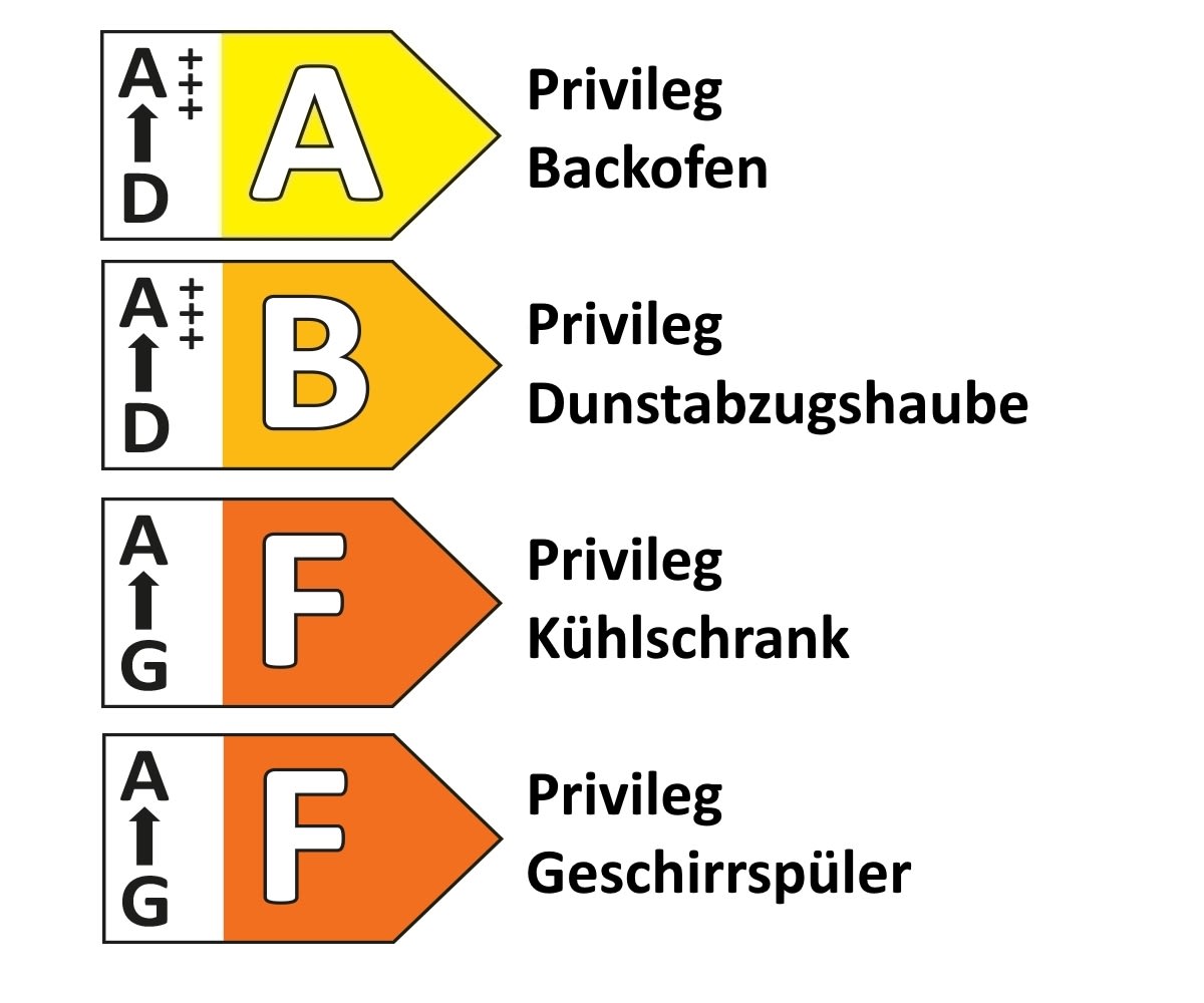 Einbauküche Uno/Meteor, magnolia, inkl. Privileg Elektrogeräte