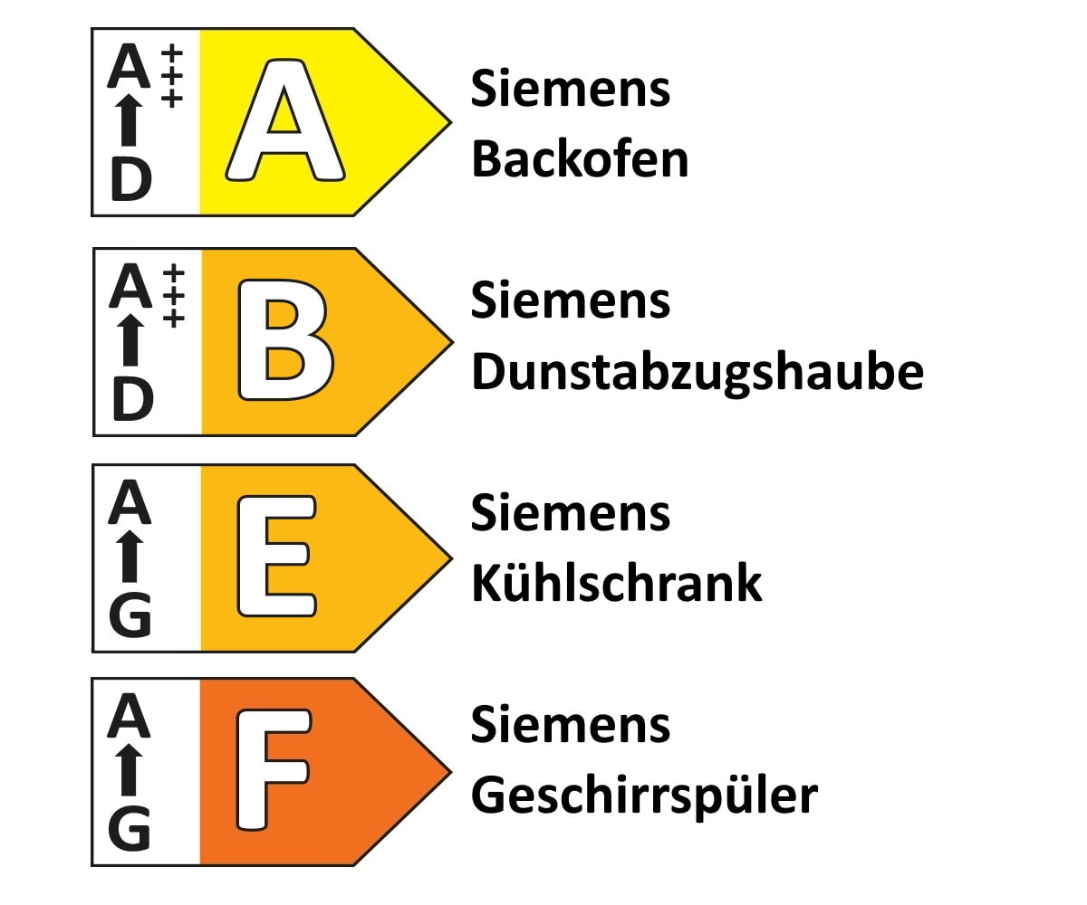 Einbauküche Uno/Meteor, magnolia, inkl. Siemens Elektrogeräte