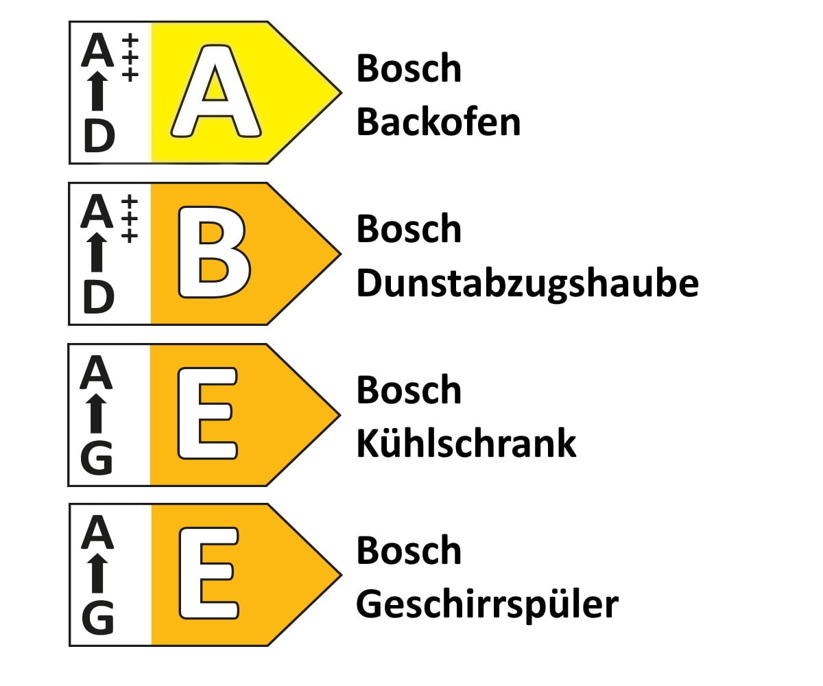 Einbauküche Comet, opalgrau, inkl. Bosch Elektrogeräte