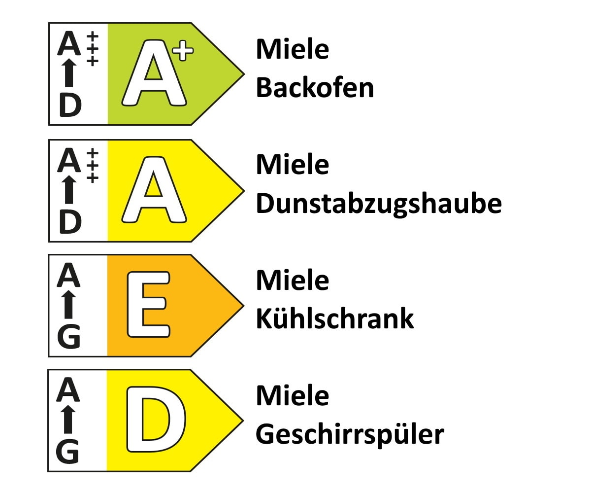 Einbauküche Ravenna, weiß, beige, inkl. Miele Elektrogeräte