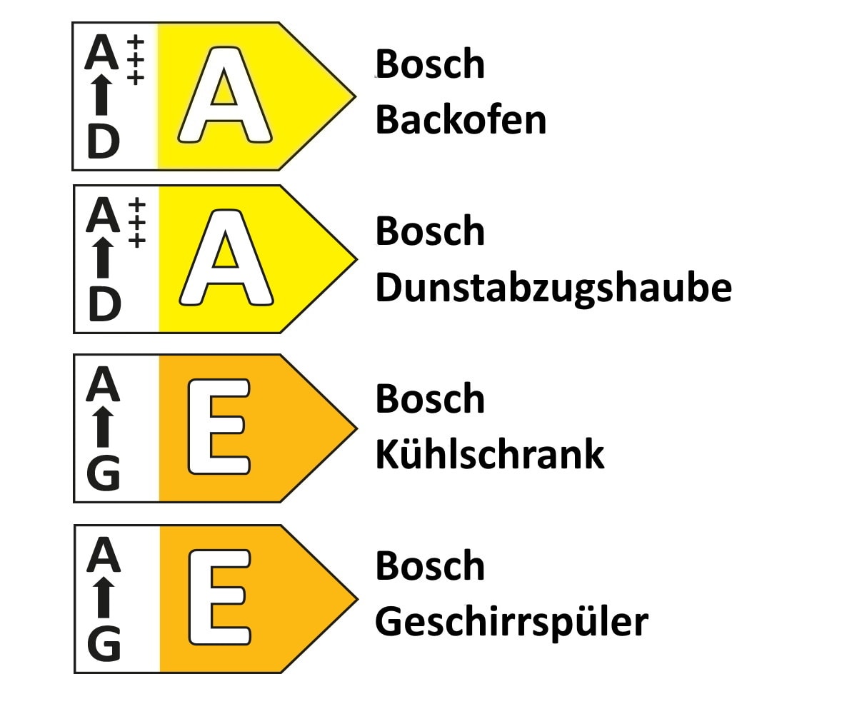 Einbauküche Roma, schwarz, inkl. Bosch Elektrogeräte