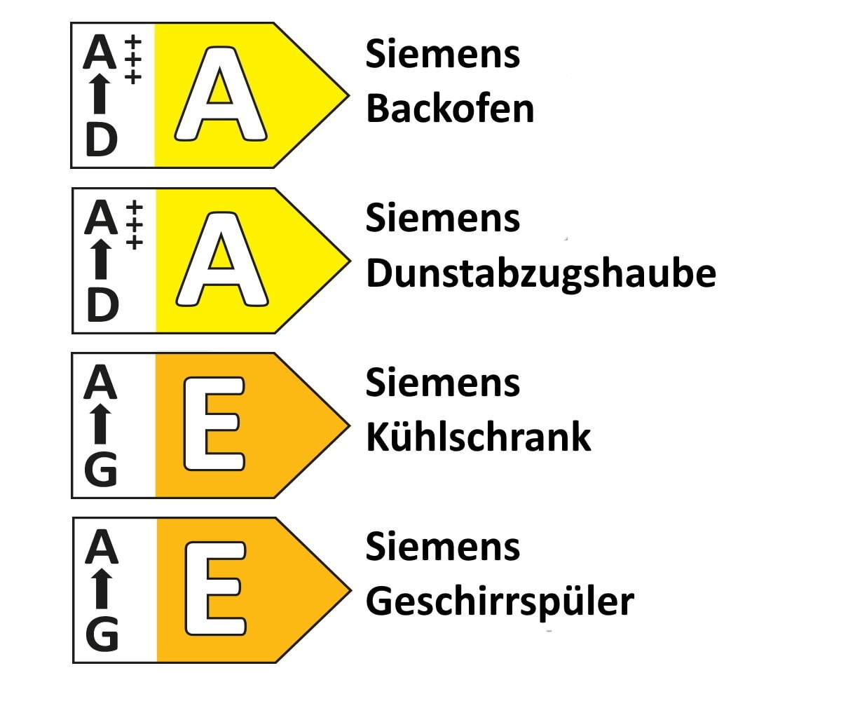 Einbauküche Roma, graphit matt, inkl. Siemens Elektrogeräte