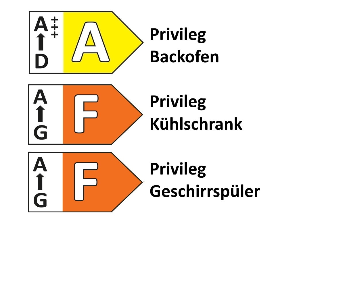 Einbauküche Laser soft, graphit, inkl. Privileg Elektrogeräte