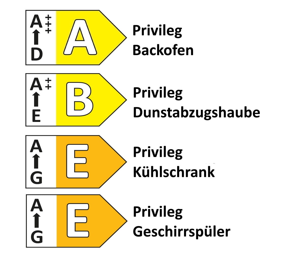 Einbauküche Ravenna/Uno, creme, inkl. Privileg Elektrogeräte