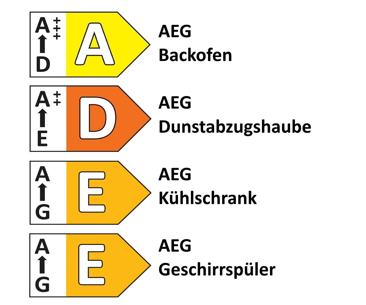 Einbauküche Perfect soft/Bali, graphit, inkl. AEG Elektrogeräte