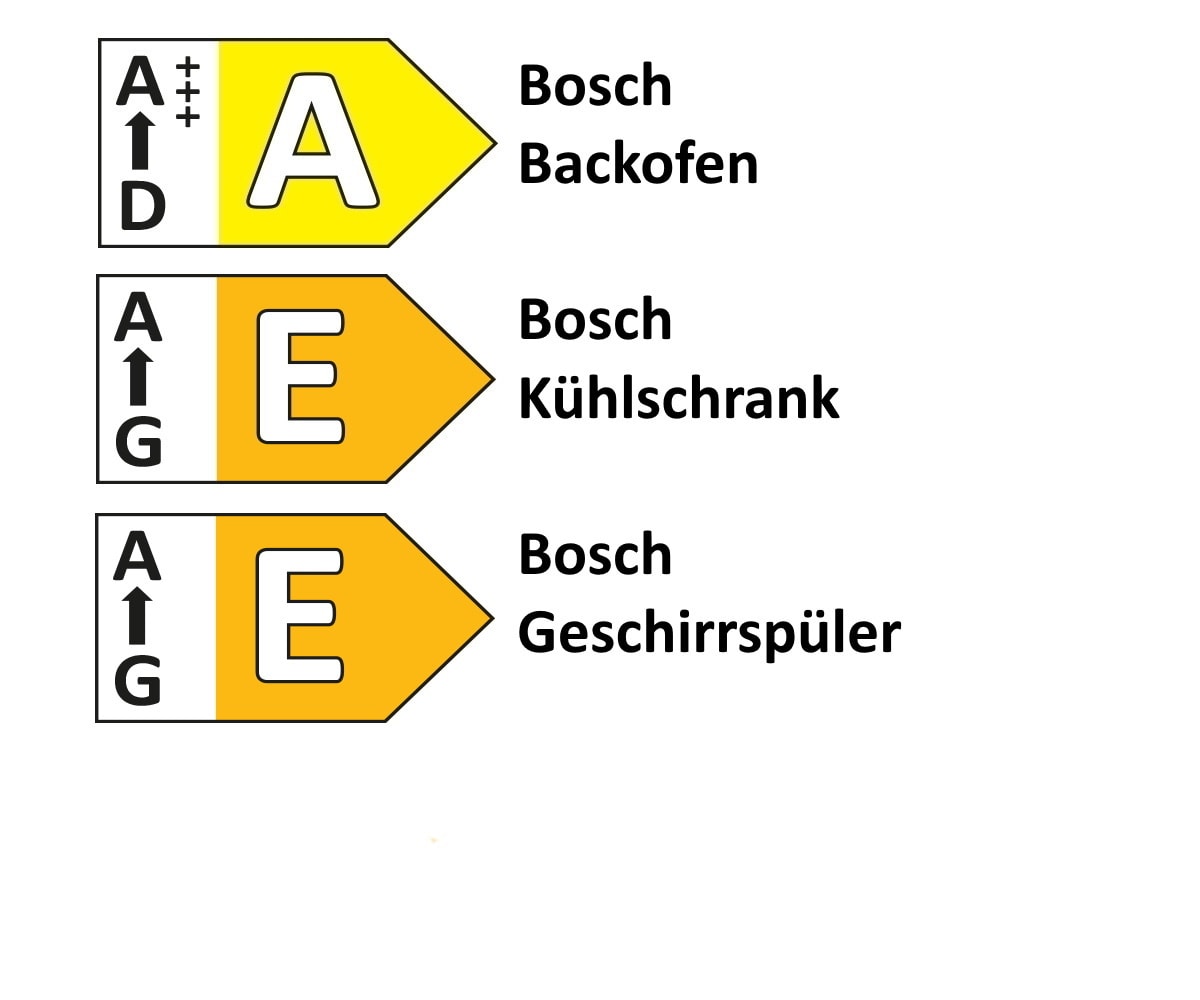 Einbauküche Perfect brillant/Bali, weiß, inkl. Bosch Elektrogeräte