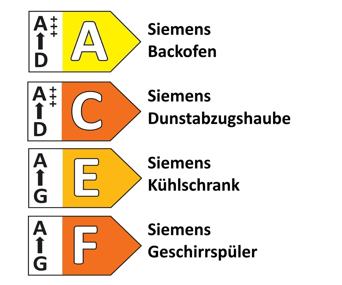 Einbauküche Laser Soft/Comet, weiß/schwarz, inkl. Siemens Elektrogeräte