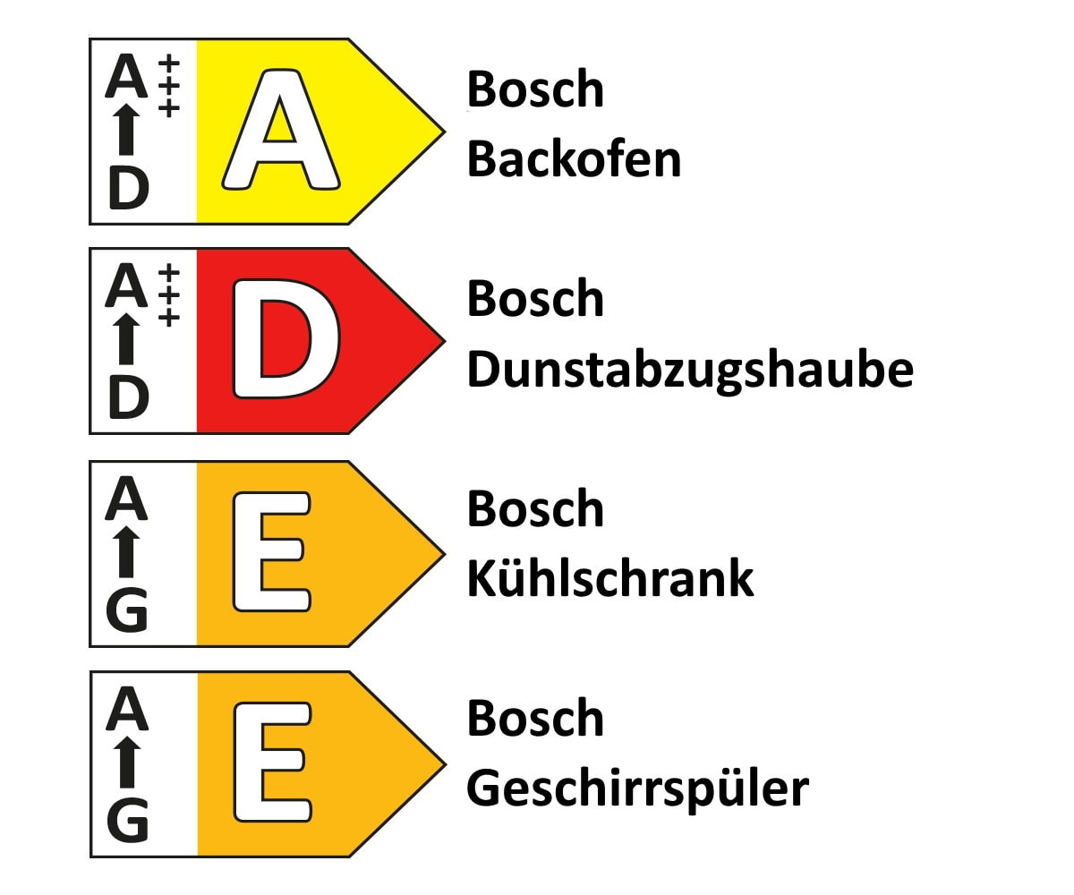 Einbauküche Uno, perlgrau, inkl. Bosch Elektrogeräte