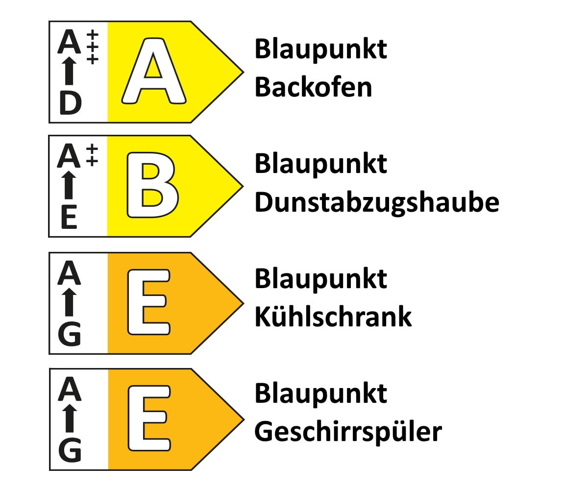 Einbauküche Uno, matt perlgrau, inkl. Blaupunkt Elektrogeräte