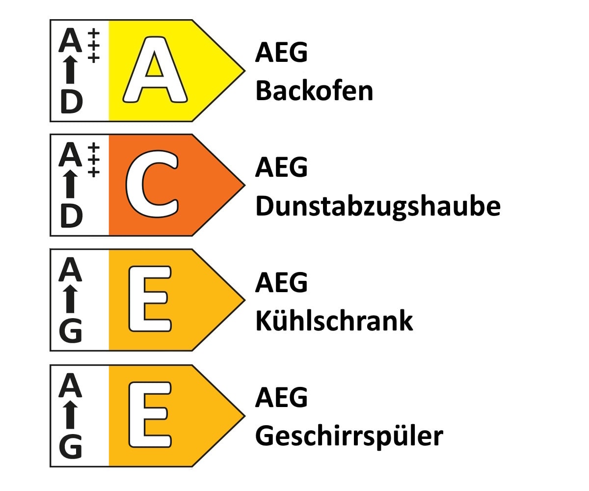 Einbauküche Uno, weiß matt, inkl. AEG Elektrogeräte