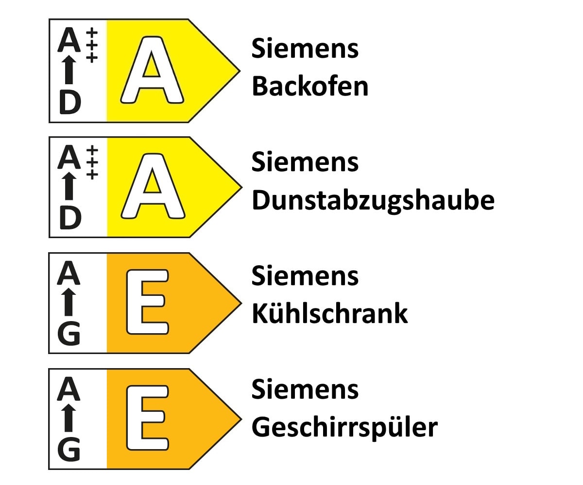 Einbauküche Uno, weiß matt, inkl. Siemens Elektrogeräte