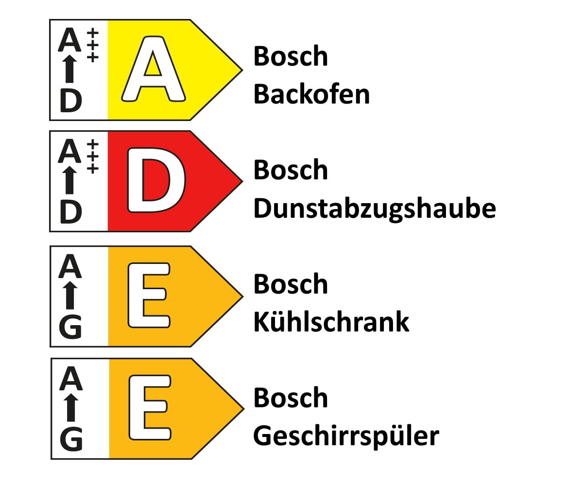 Einbauküche Uno/Bali, weiß/Nussbaum Nachbildung, inkl. Bosch Elektrogeräte