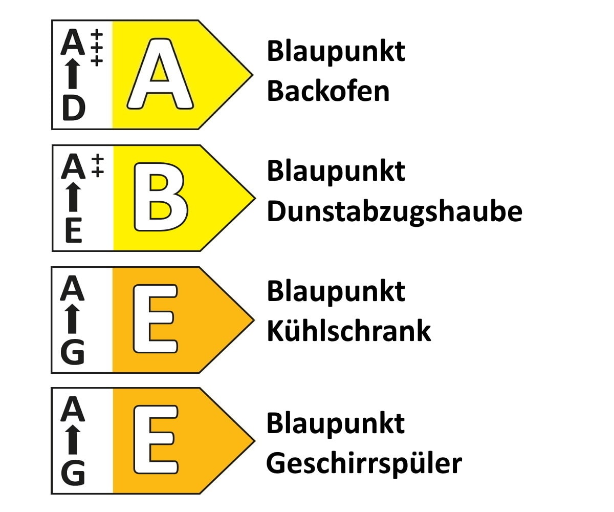 Einbauküche Uno, perlgrau, inkl. Blaupunkt Elektrogeräte