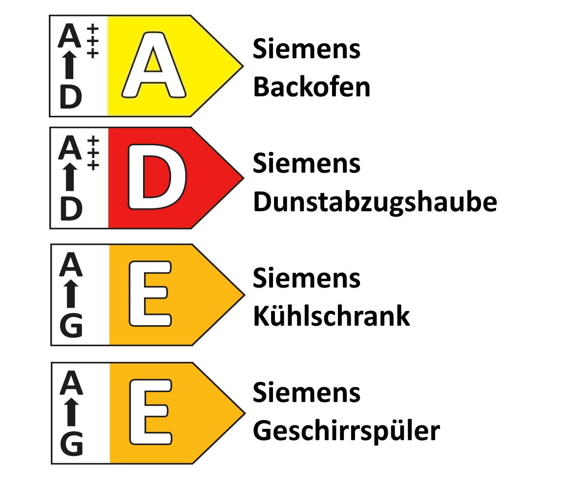 Einbauküche Roma, weiß ultramatt, inkl. Siemens Elektrogeräte