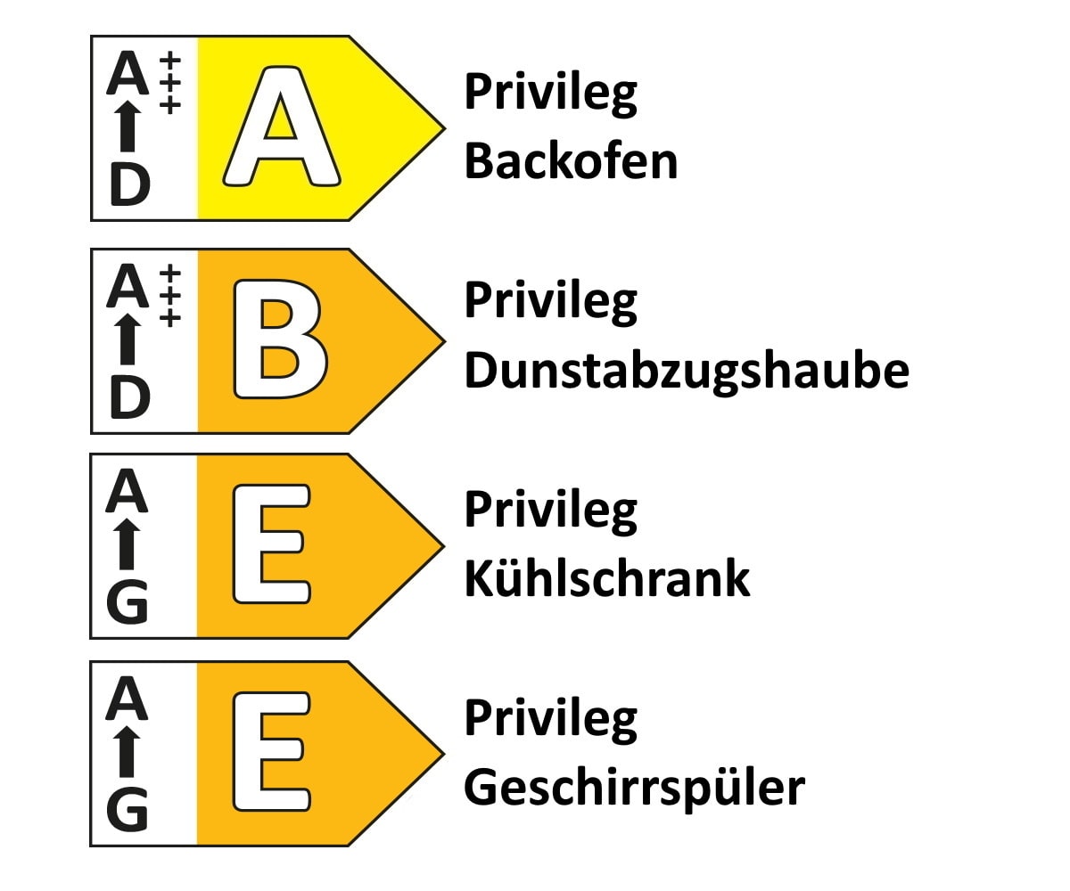 Einbauküche Perfect brillant, weiß/kaschmir farbend, inkl. AEG Elektrogeräte