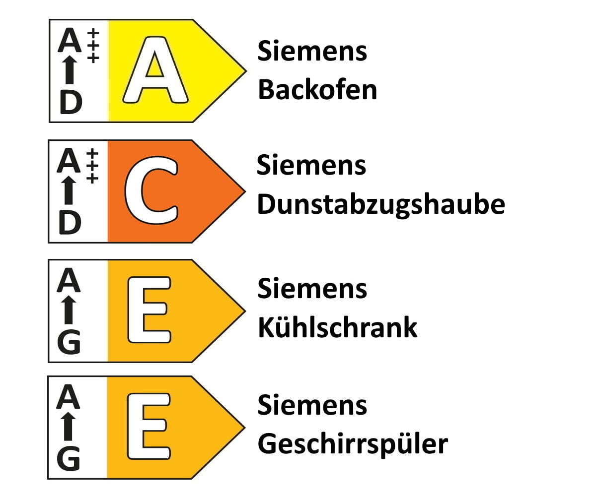 Einbauküche Perfect brillant, weiß/kaschmir farbend, inkl. Siemens Elektrogeräte