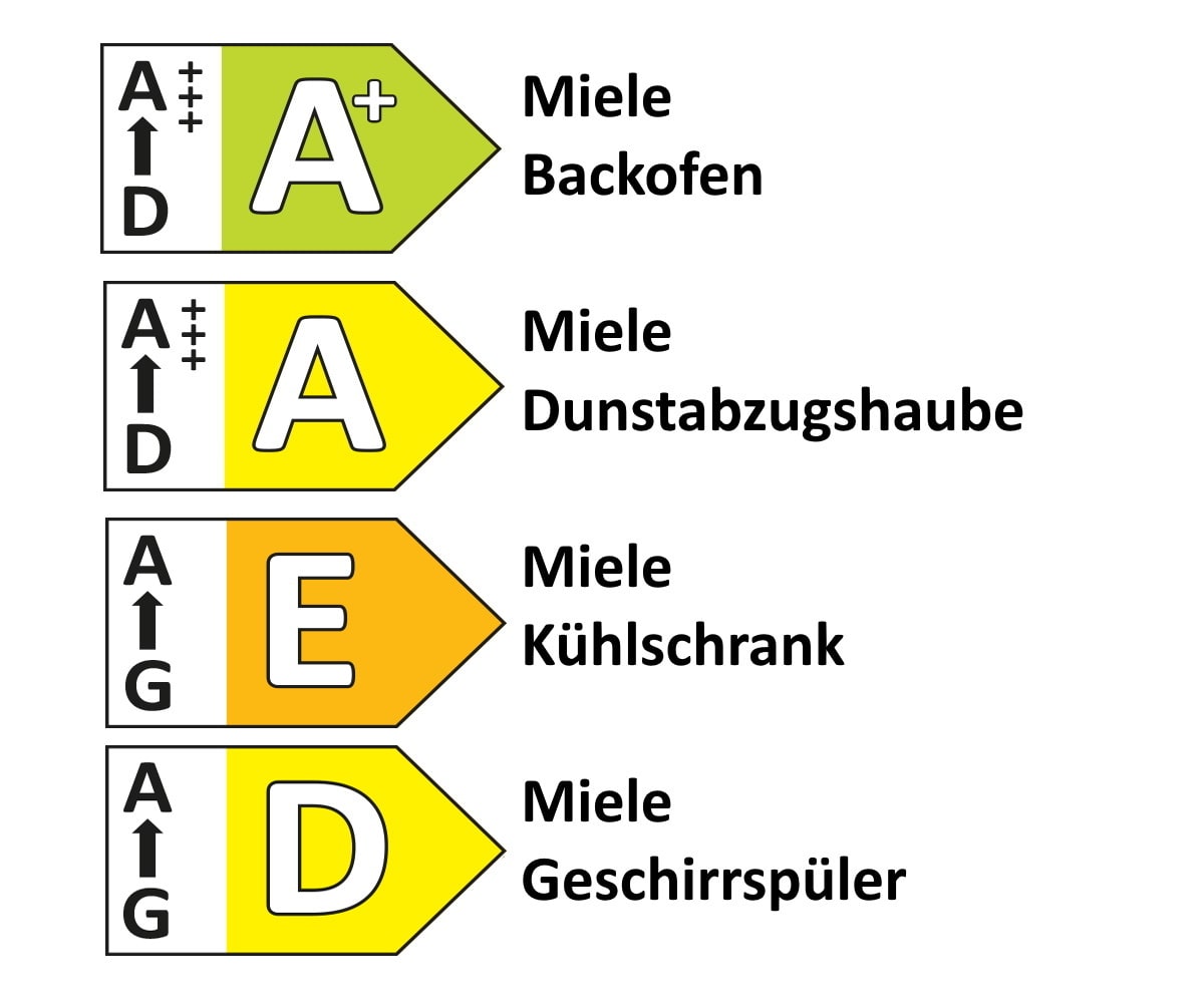 Einbauküche Uno, graphit matt, inkl. Miele Elektrogeräte