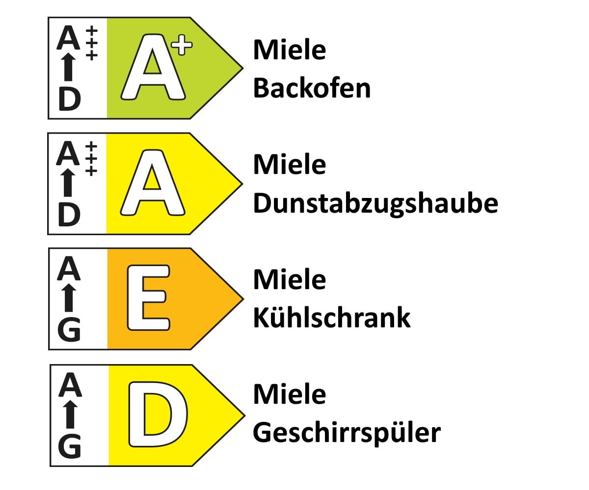 Einbauküche Uno, weiß, inkl. Miele Elektrogeräte