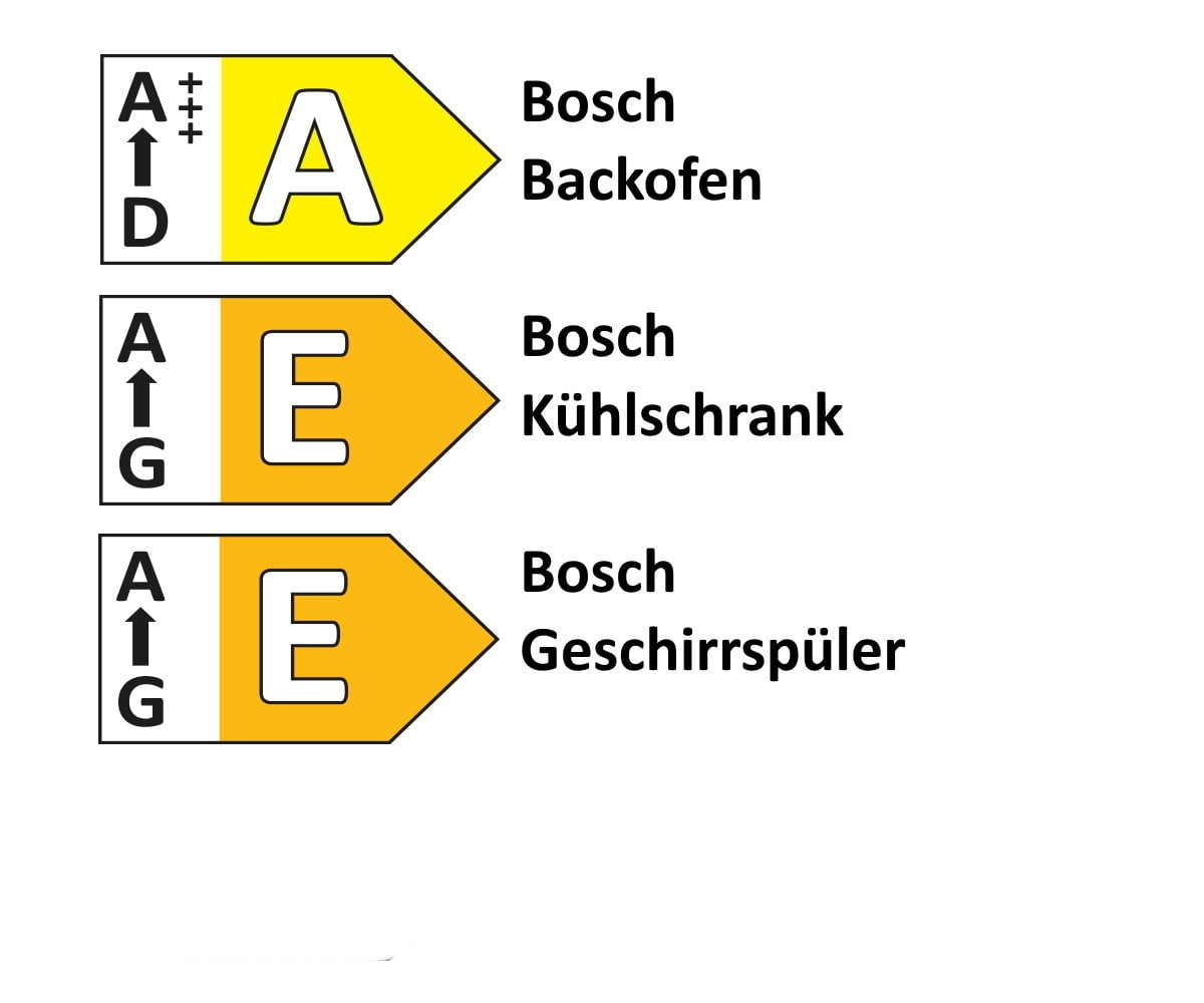 Einbauküche Perfect soft, schwarz, inkl. Bosch Elektrogeräte