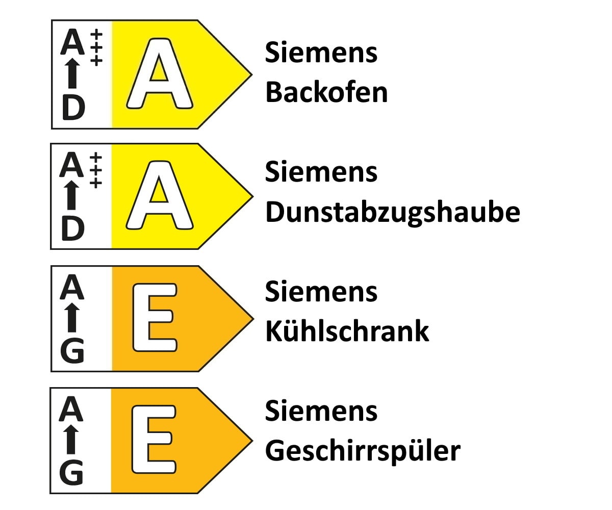 Einbauküche Uno, graphit, inkl. Siemens Elektrogeräte