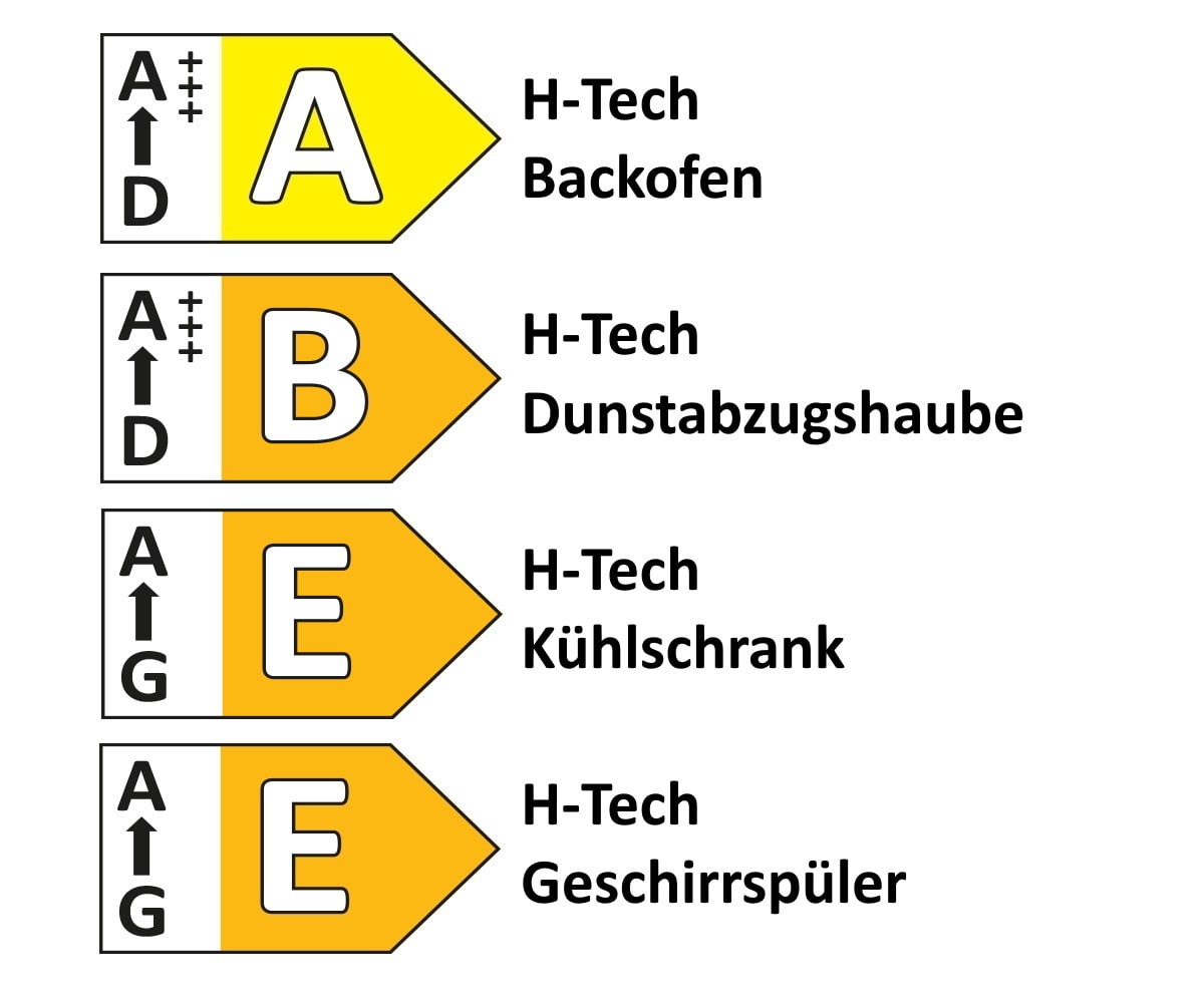 Einbauküche Top Soft, perlgrau, inkl. Elektrogeräte