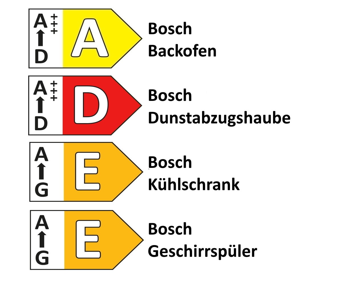 Einbauküche Perfect Brillant, perlgrau, inkl. Bosch Elektrogeräte