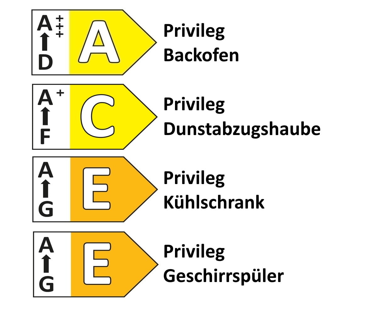 Einbauküche Perfect Brillant, perlgrau, inkl. Privileg Elektrogeräte