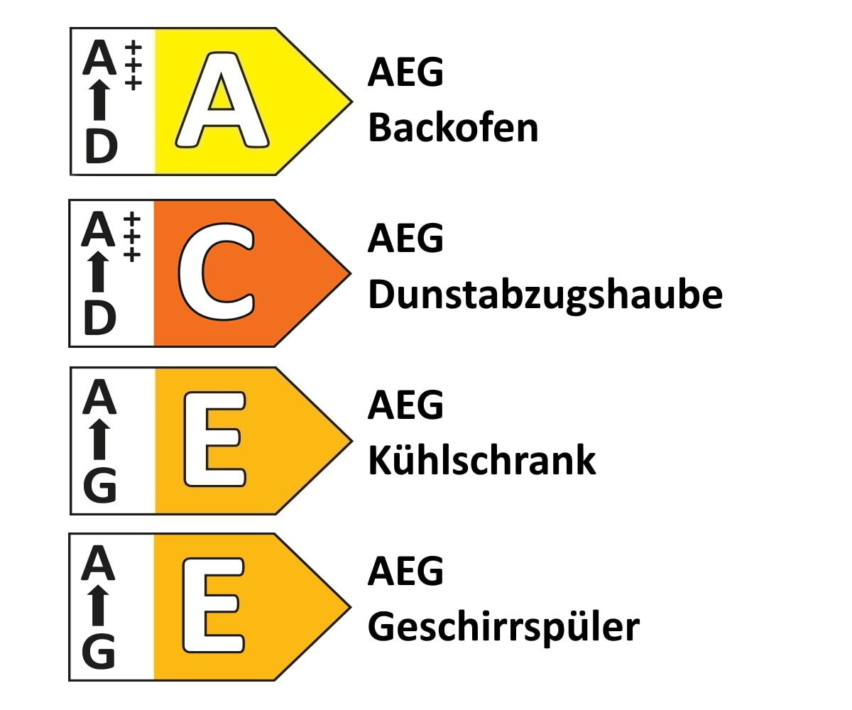 Einbauküche Felde, schiefergrau Hochglanz, inkl. AEG Elektrogeräte