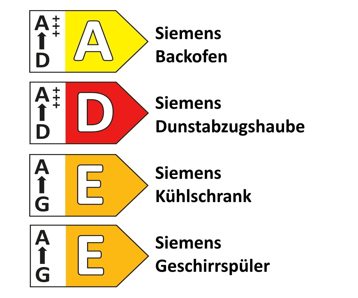 Einbauküche Felde, schiefergrau Hochglanz, inkl. Siemens Elektrogeräte