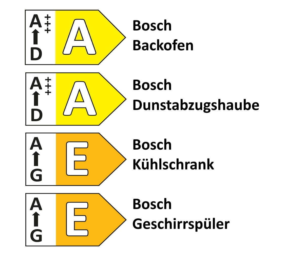 Einbauküche Stadum/Ferna, Eiche Sierra Nachbildung, inkl. Bosch Elektrogeräte