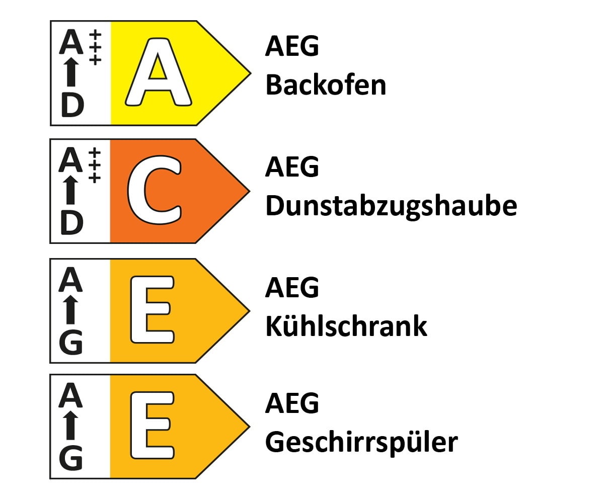 Einbauküche Chorin, Lack sand, inkl. AEG Elektrogeräte