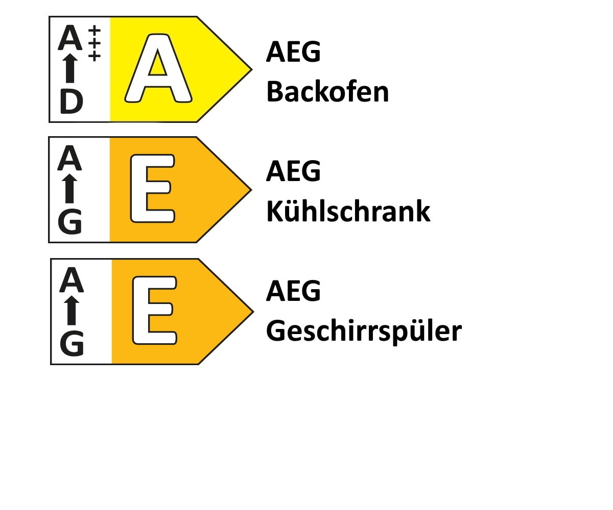 Einbauküche Sunta/Esilia, mineralgrün/koralle, inkl. AEG Elektrogeräte