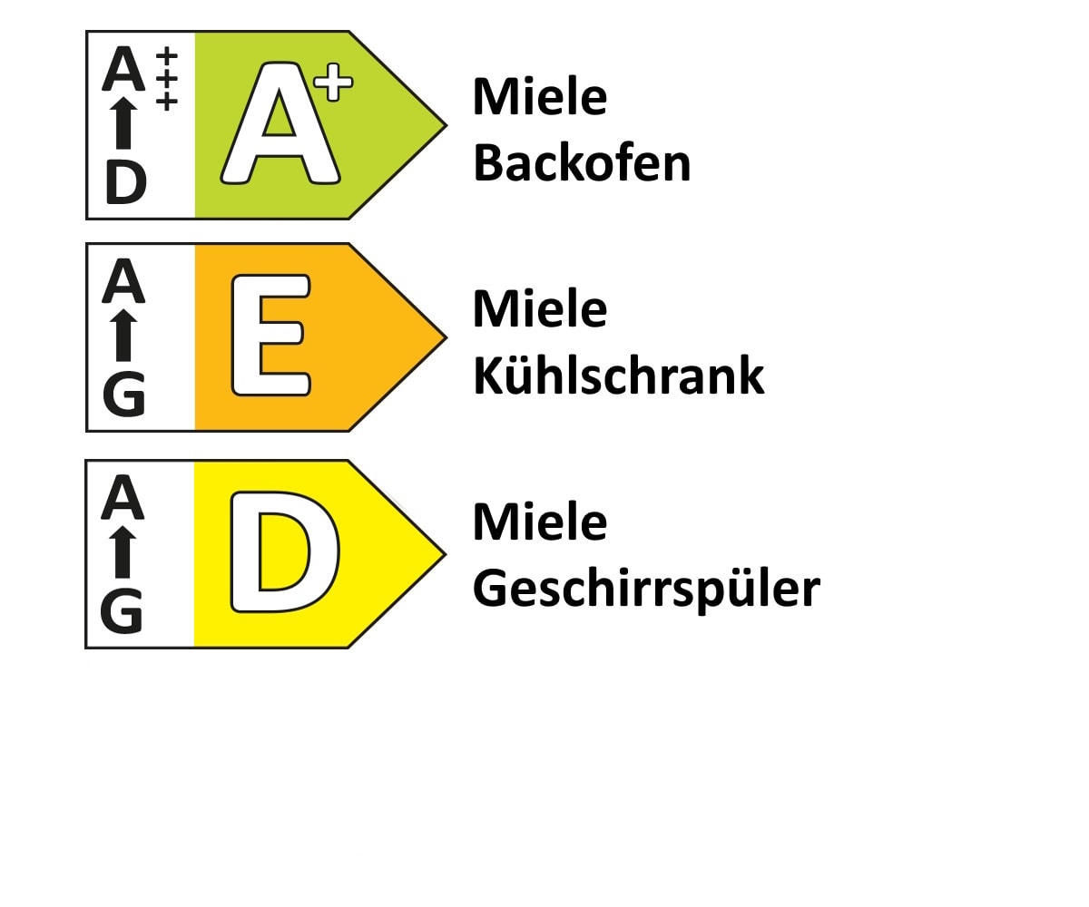 Einbauküche Sunta/Esilia, mineralgrün/koralle, inkl. Miele Elektrogeräte