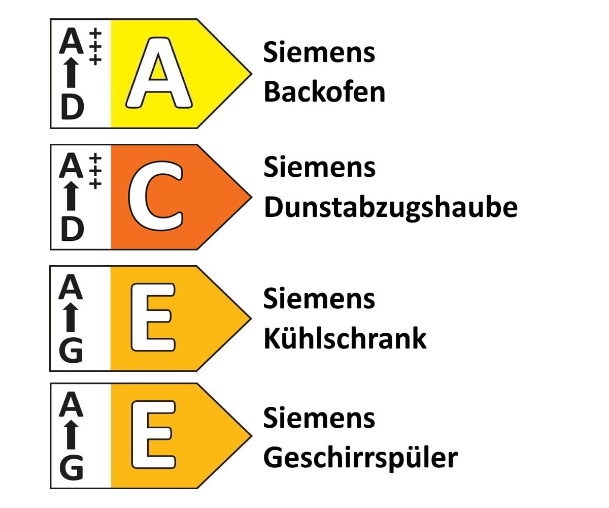 Einbauküche Sunta, koralle, inkl. Siemens Elektrogeräte