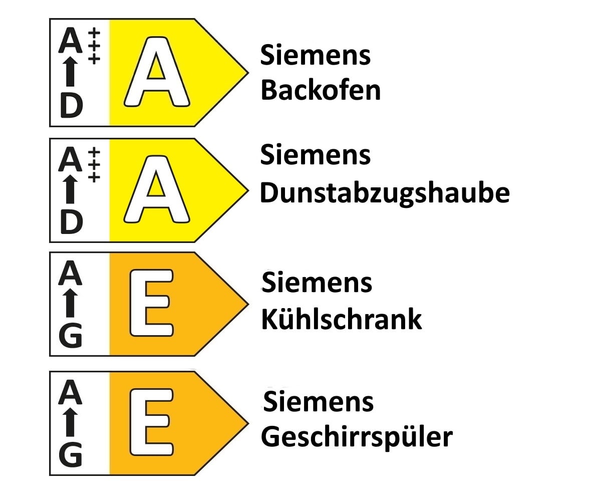 Einbauküche Esilia, fjordblau, inkl. Siemens Elektrogeräte