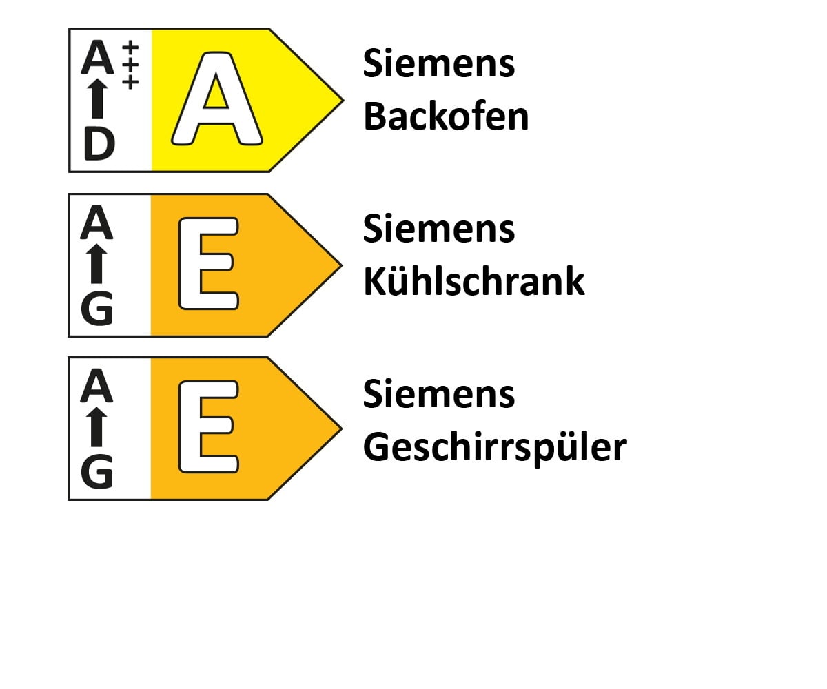 Einbauküche Esilia, mineralgrün, inkl. Siemens Elektrogeräte