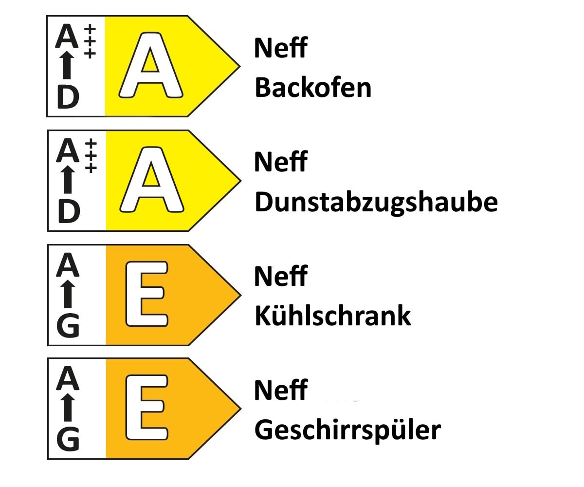 Einbauküche Lenzen/Sunta/Esilia, schwarzbeton/jadegrün, inkl. Neff Elektrogeräte