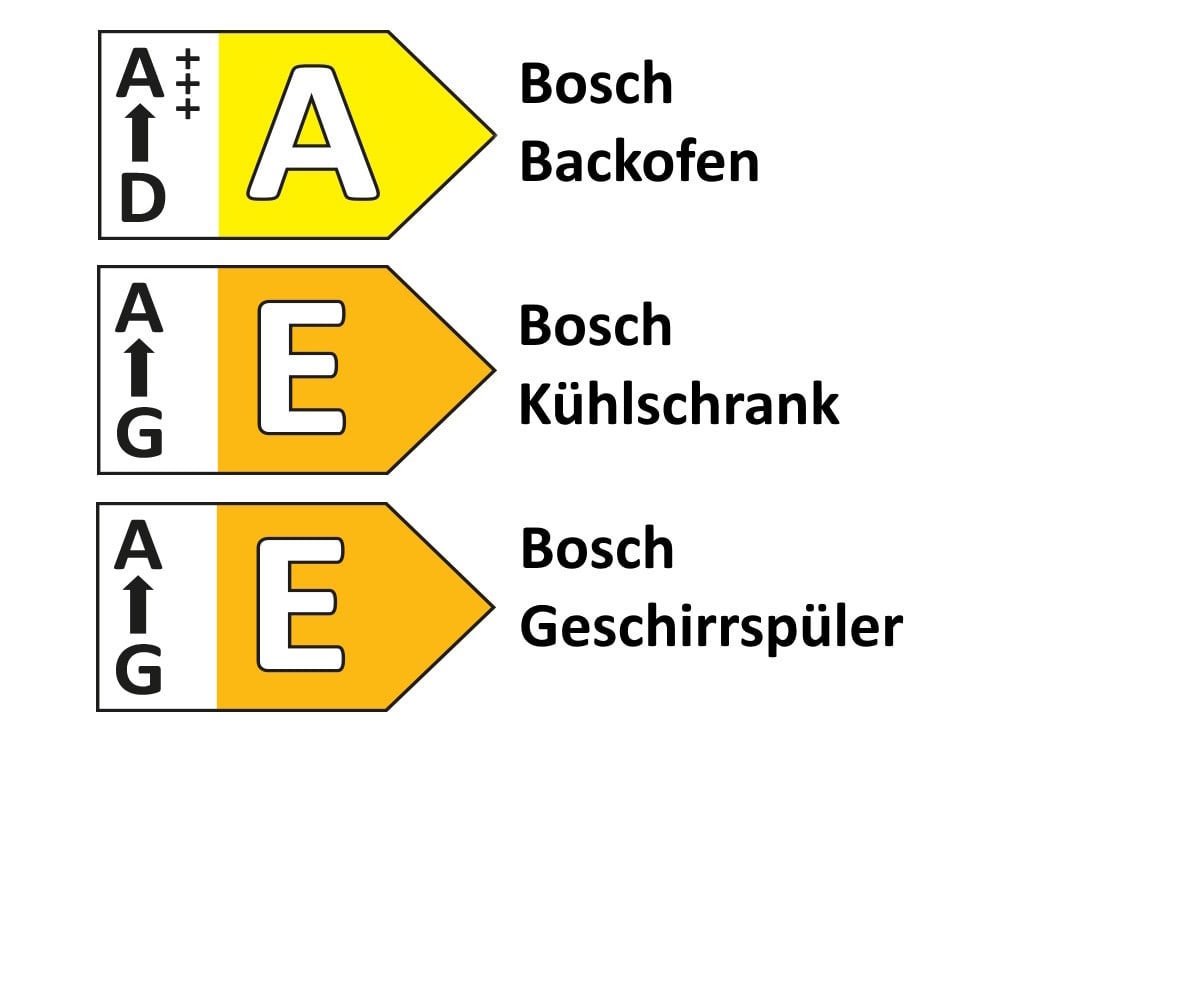 Einbauküche Ferna, seidengrau, inkl. Bosch Elektrogeräte