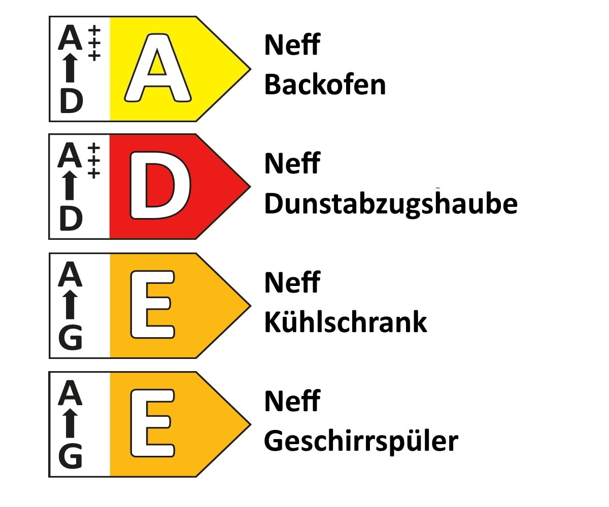 Einbauküche Sylt, Lack schwarz matt, inkl. Neff Elektrogeräte