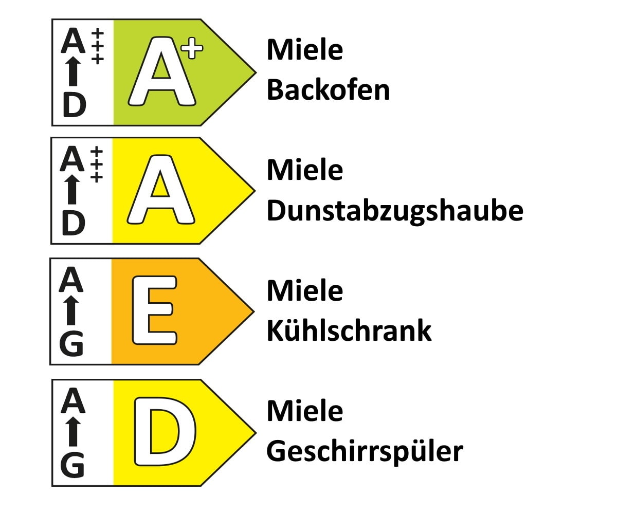 Einbauküche Sylt, Lack schwarz matt, inkl. Miele Elektrogeräte