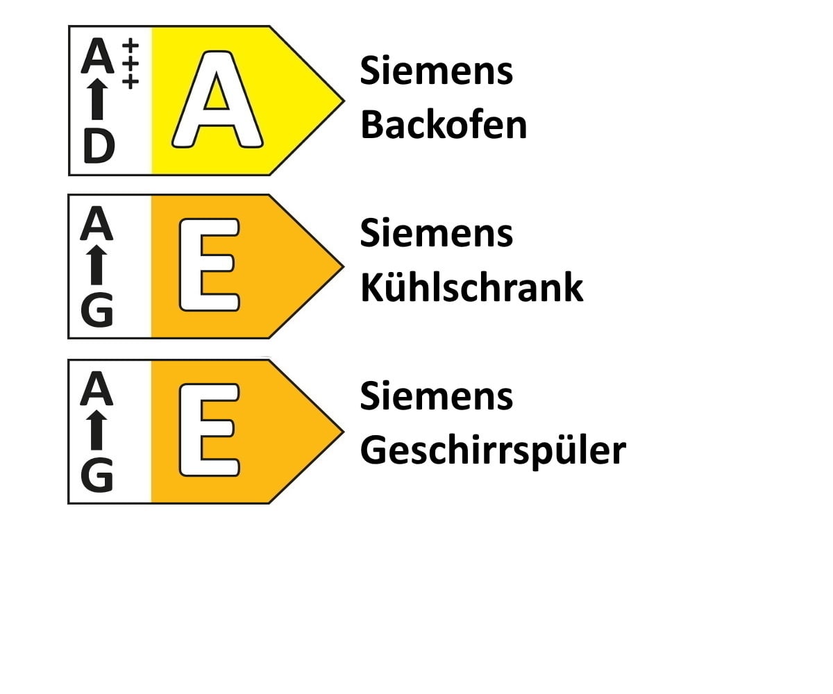 Einbauküche Sunta, jade, inkl. Siemens Elektrogeräte