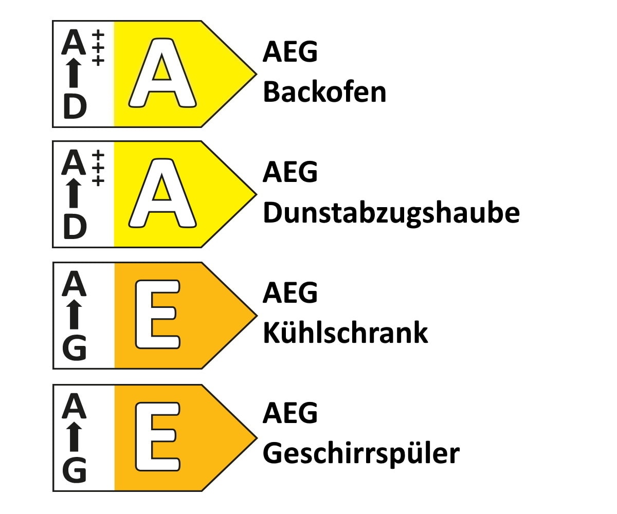 Einbauküche Lenzen, schwarzbeton Nachbildung, inkl. AEG Elektrogeräte