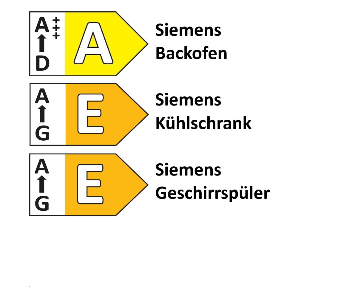 Einbauküche Sunta/Esilia, koralle/fjordblau, inkl. Siemens Elektrogeräte