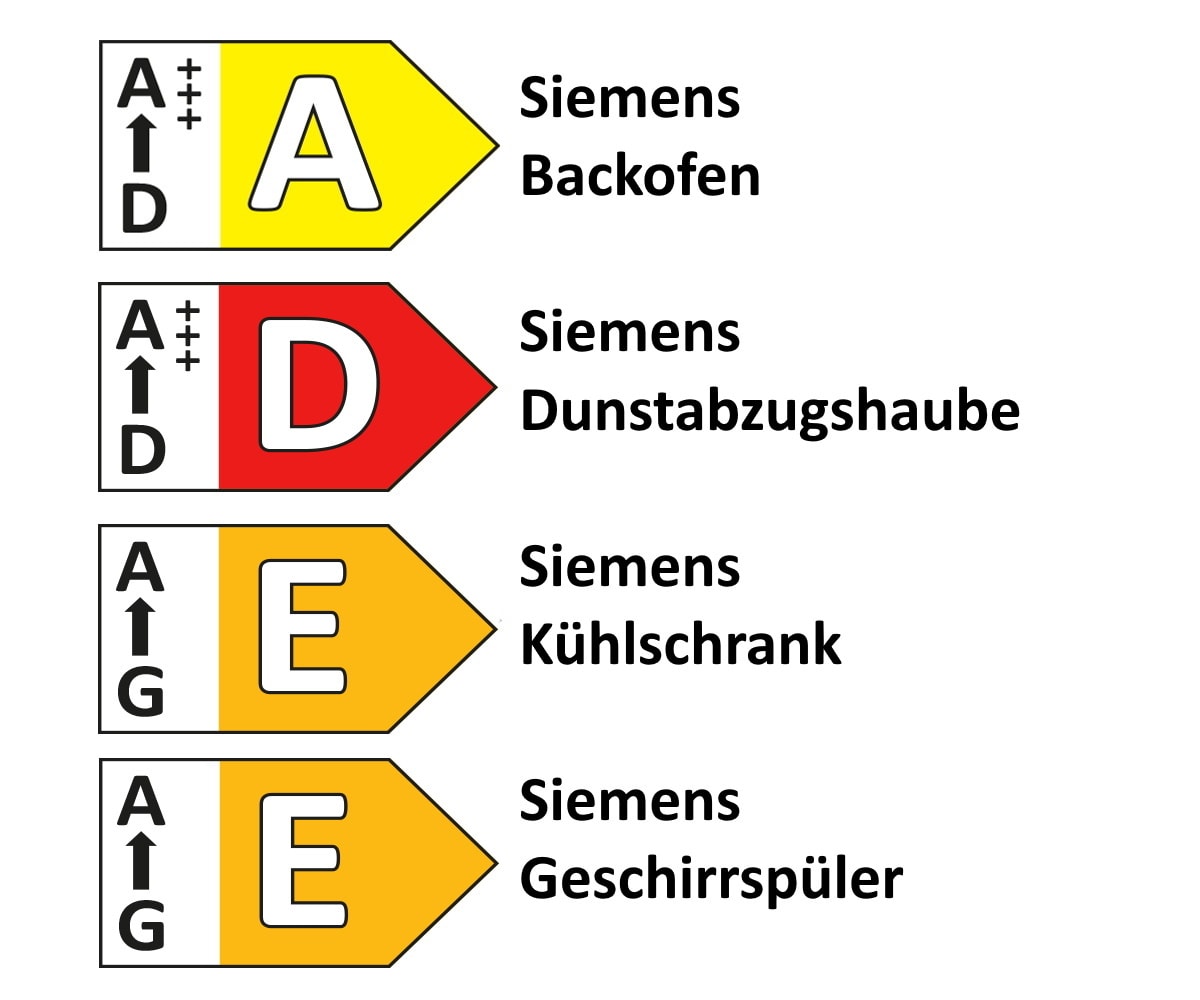 Einbauküche Sylt, alpinweiß, inkl. Siemens Elektrogeräte