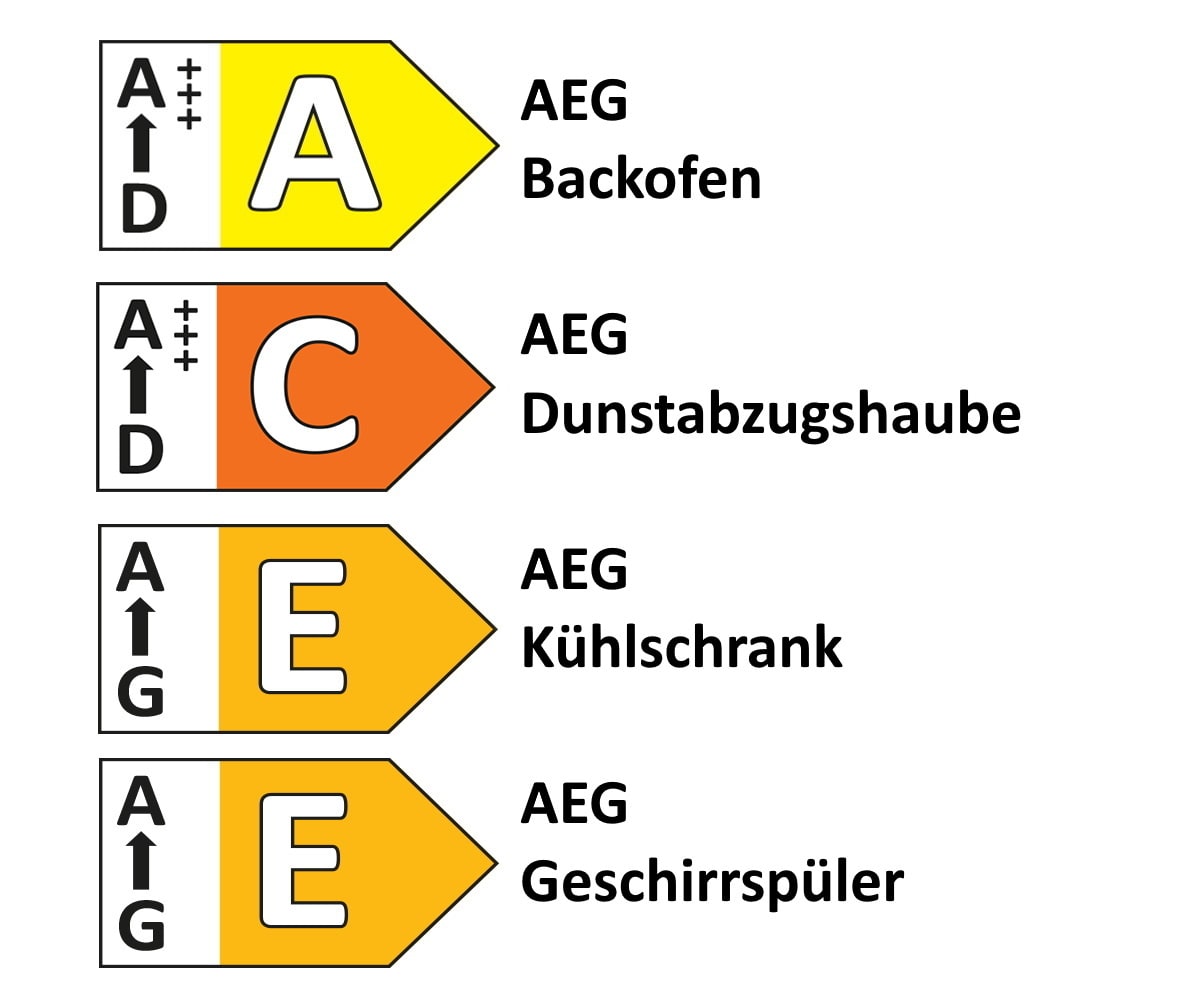 Einbauküche Sylt, alpinweiß, inkl. AEG Elektrogeräte