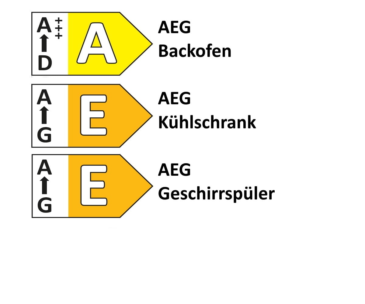 Einbauküche Esilia/Rosian, rostrot/Beton Terragrau-Nachbildung, inkl. Elektrogeräte