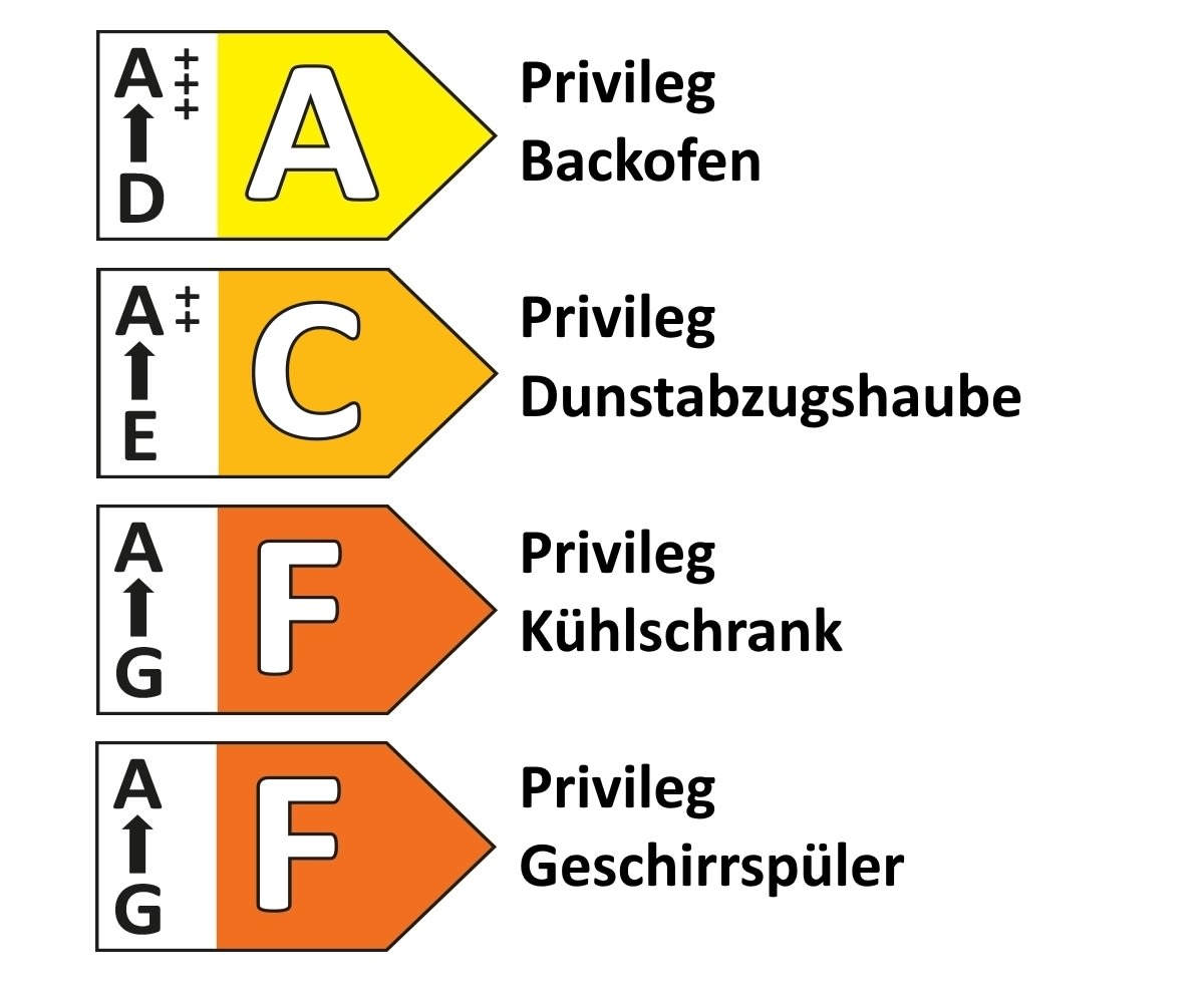 Einbauküche IP 1200, magnolienweiß, inkl. Privileg Elektrogeräte